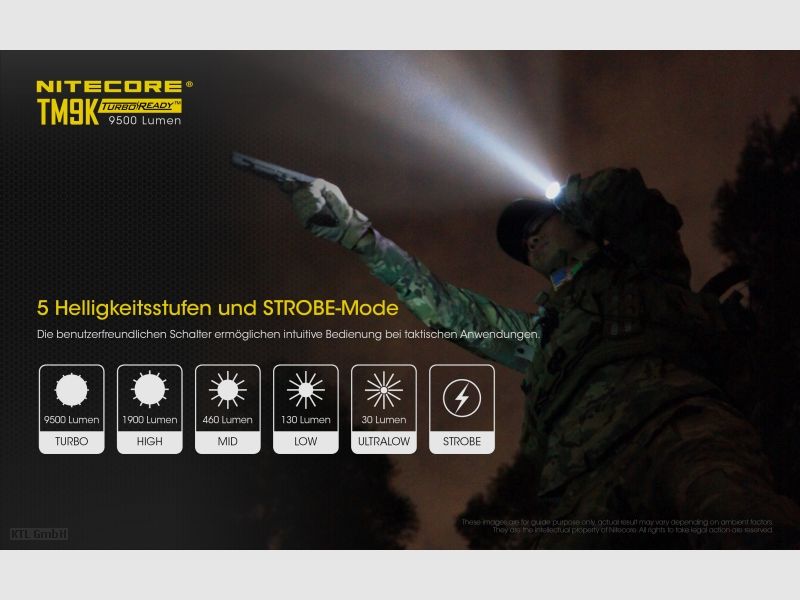 Nitecore TM9K Taschenlampe TM9K 9500 Lumen