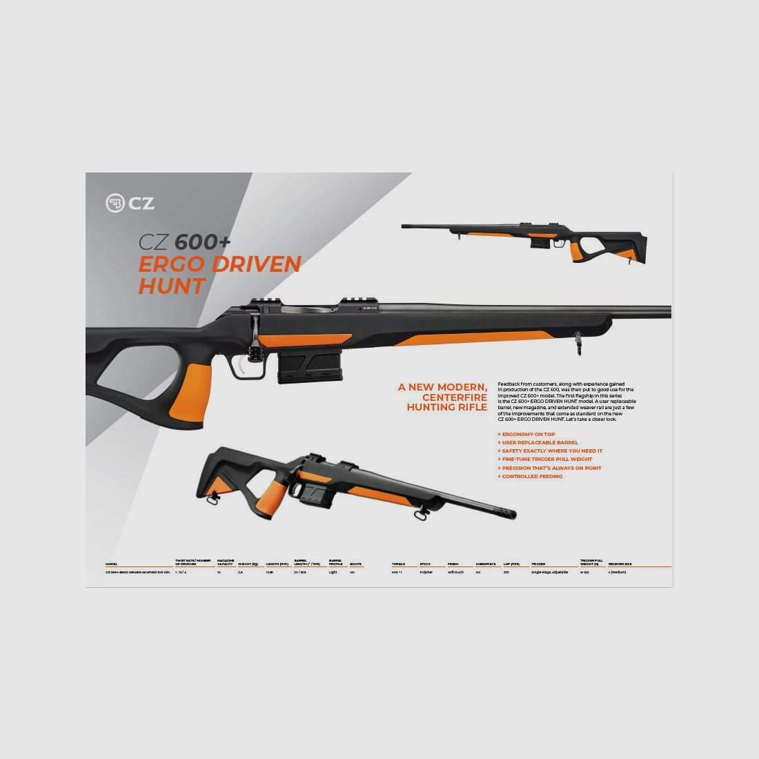 CZ Uhersky Brod 600+ Driven Hunt .308Win