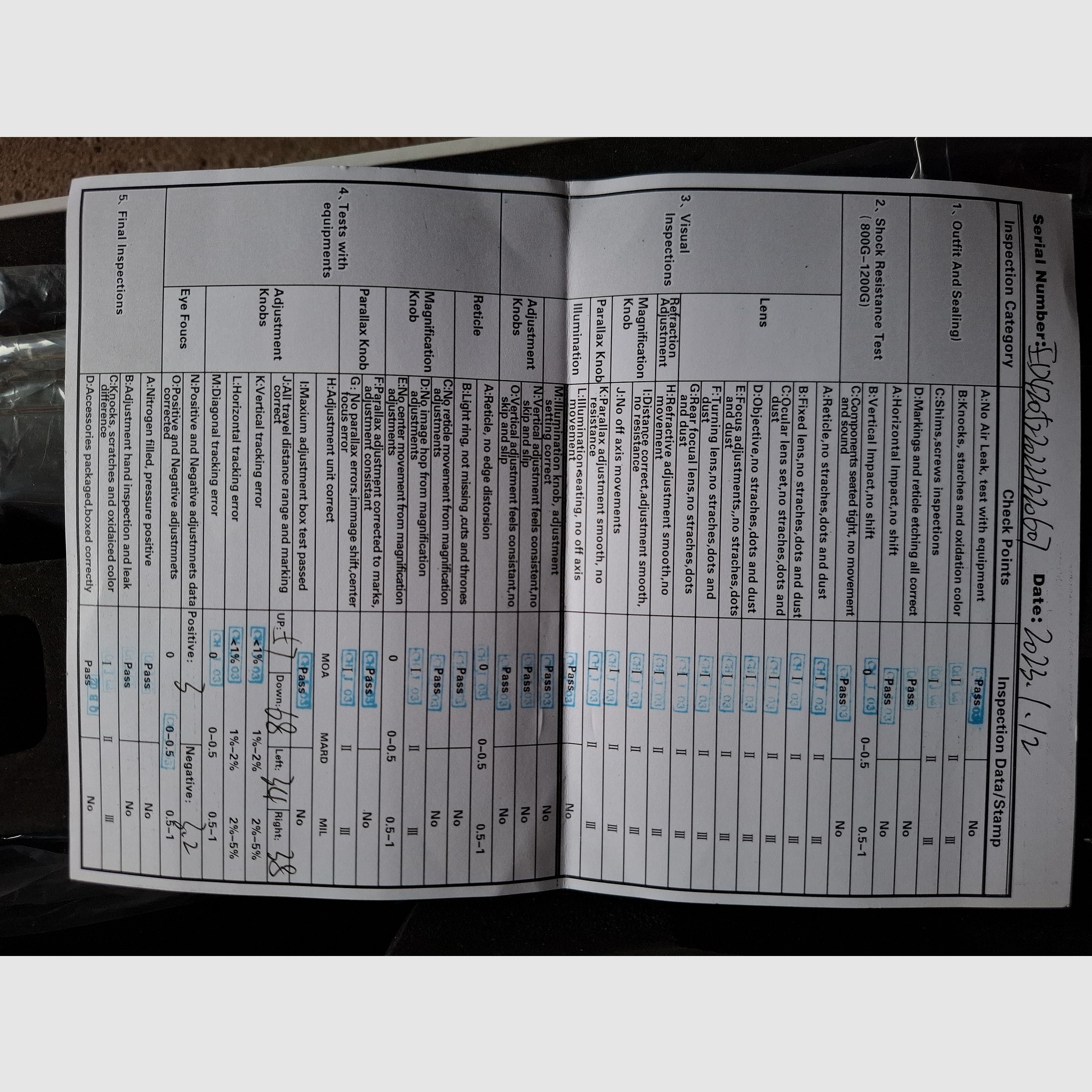 Discoveri Ed-rps4-20×52