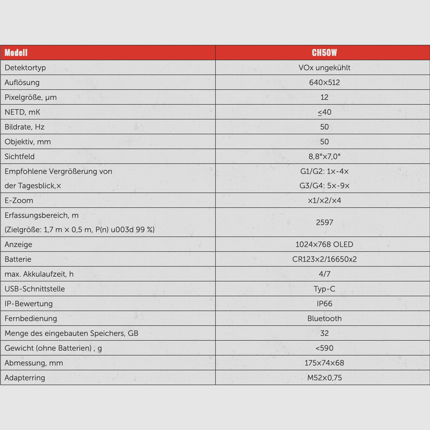 InfiRay Xeye CH50W dispositivo de imagen térmica 12um 640×512 NETD ≤ 40 mK WLAN Foto Video