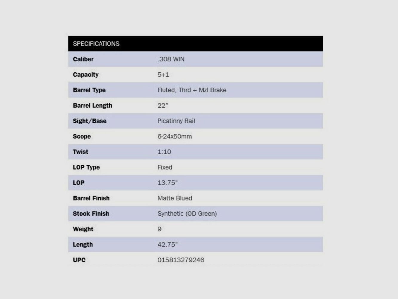 Mossberg Patriot Night Train 22" (22 Zoll) Scoped OD-G .308Win, Bild 3 von 3