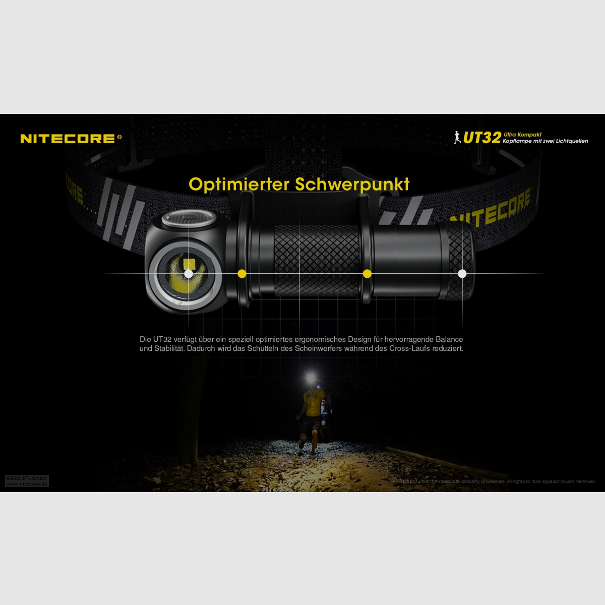 Nitecore UT32 Stirnlampe UT32 Dual Output