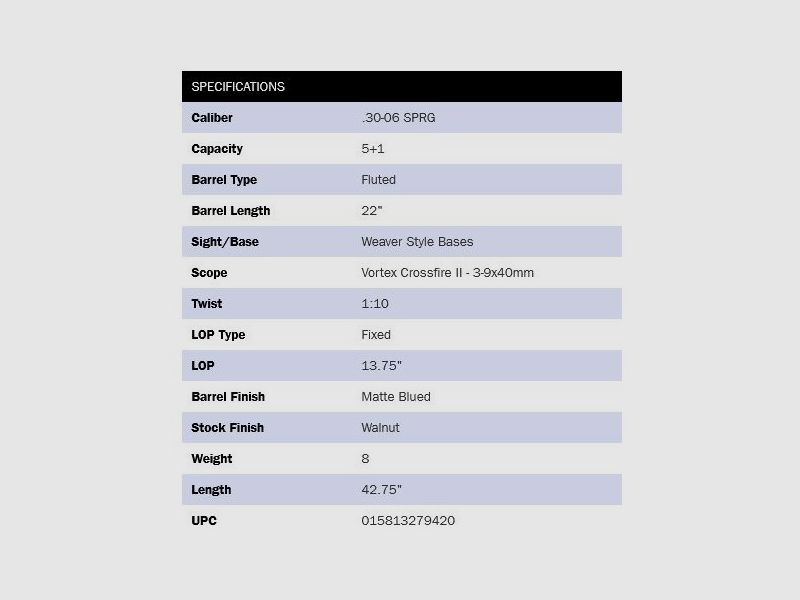 Patriot Noce 22" Scoped Combo, immagine 4 di 4
