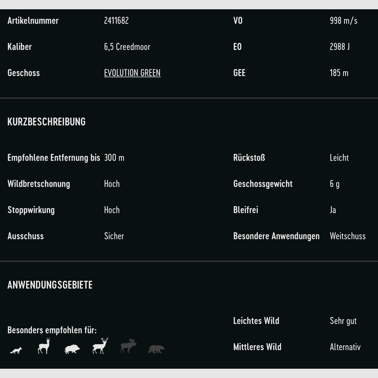 RWS 2411682 Büchsenpatronen 6,5 Creedmoor Evo Green 6,0g 93grs.
