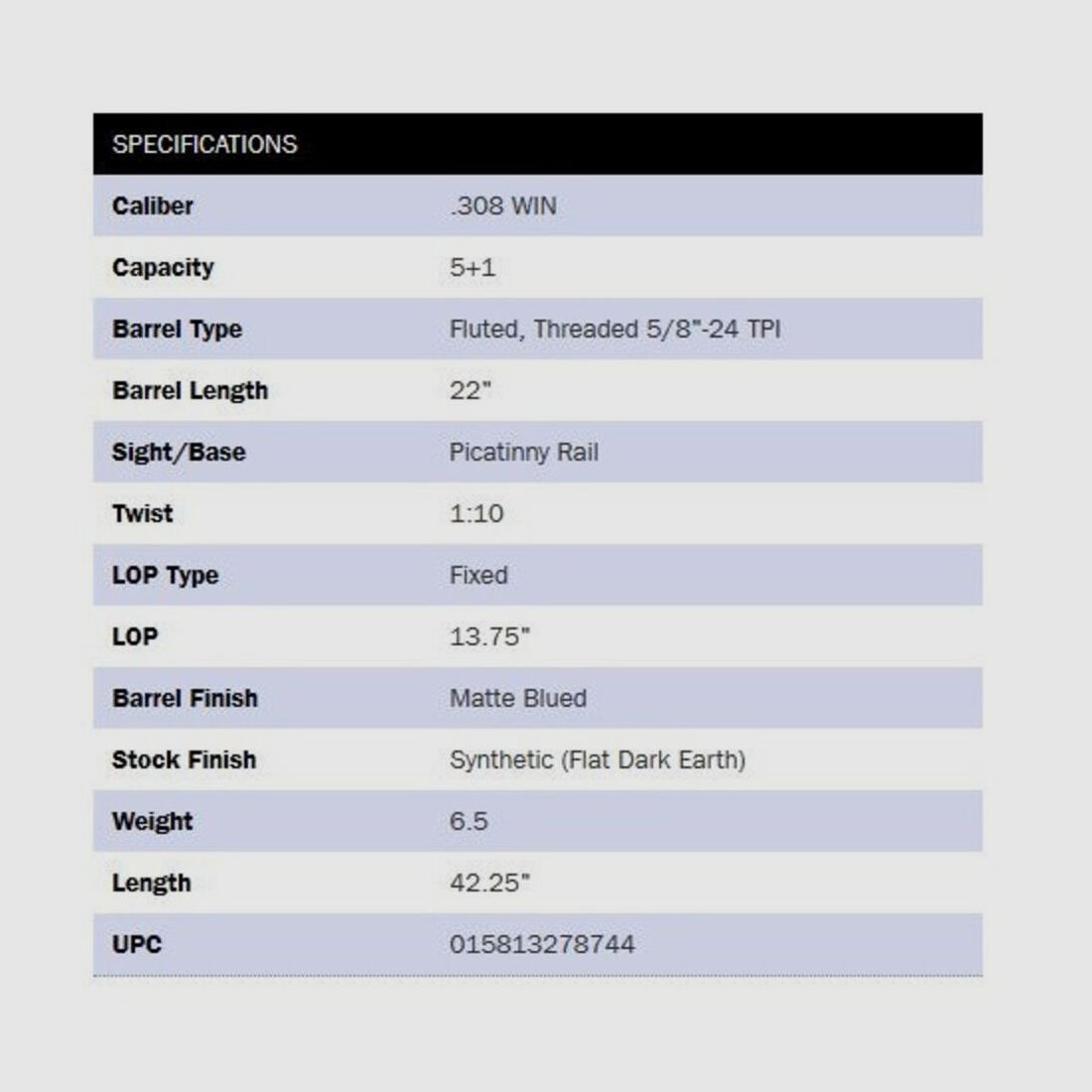 Mossberg Patriot Predator 22" (22 Zoll) .308Win, Bild 2 von 2