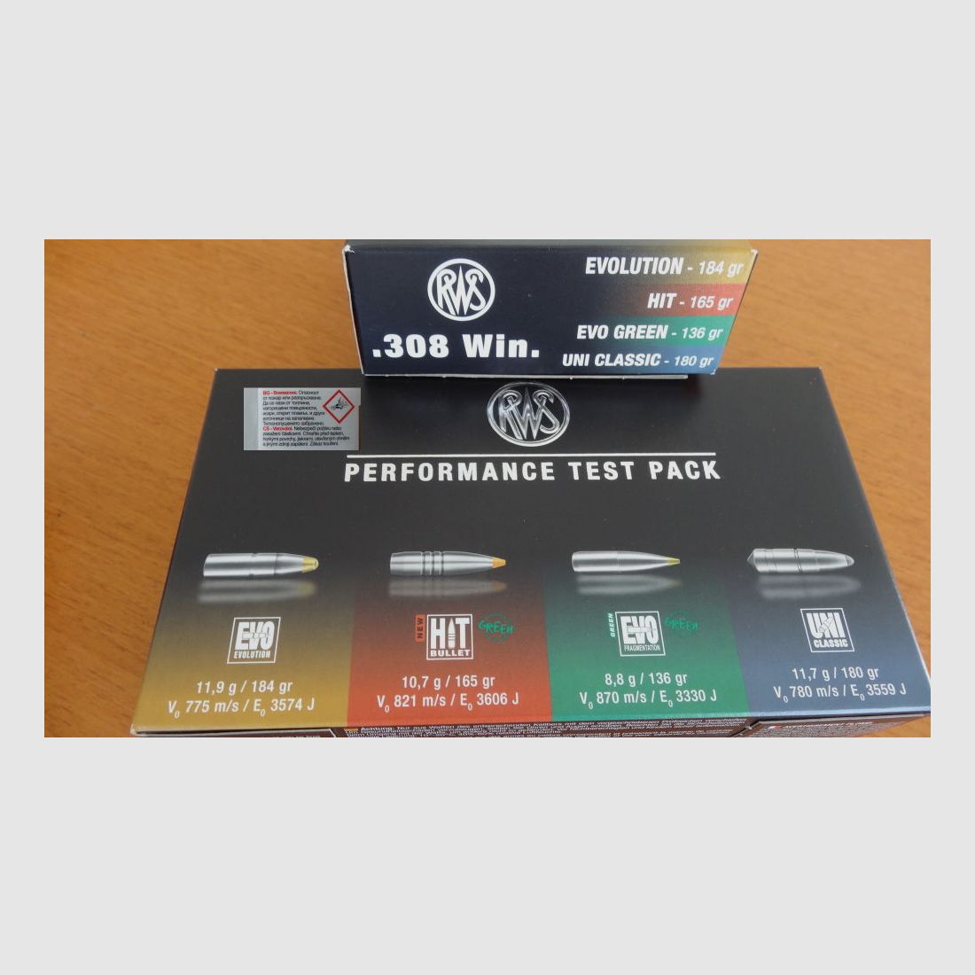 RWS: RWS Performance Test Pack Cal. 308 Win.