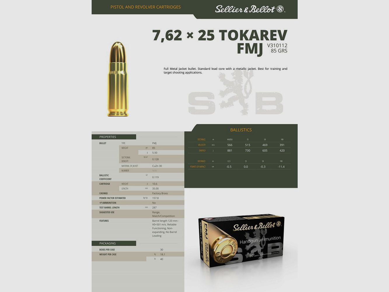 PATRONES S&B CAL. 7,62 x 25 Tokarev 85 Grs. FMJ x50, imagen 2 de 3
