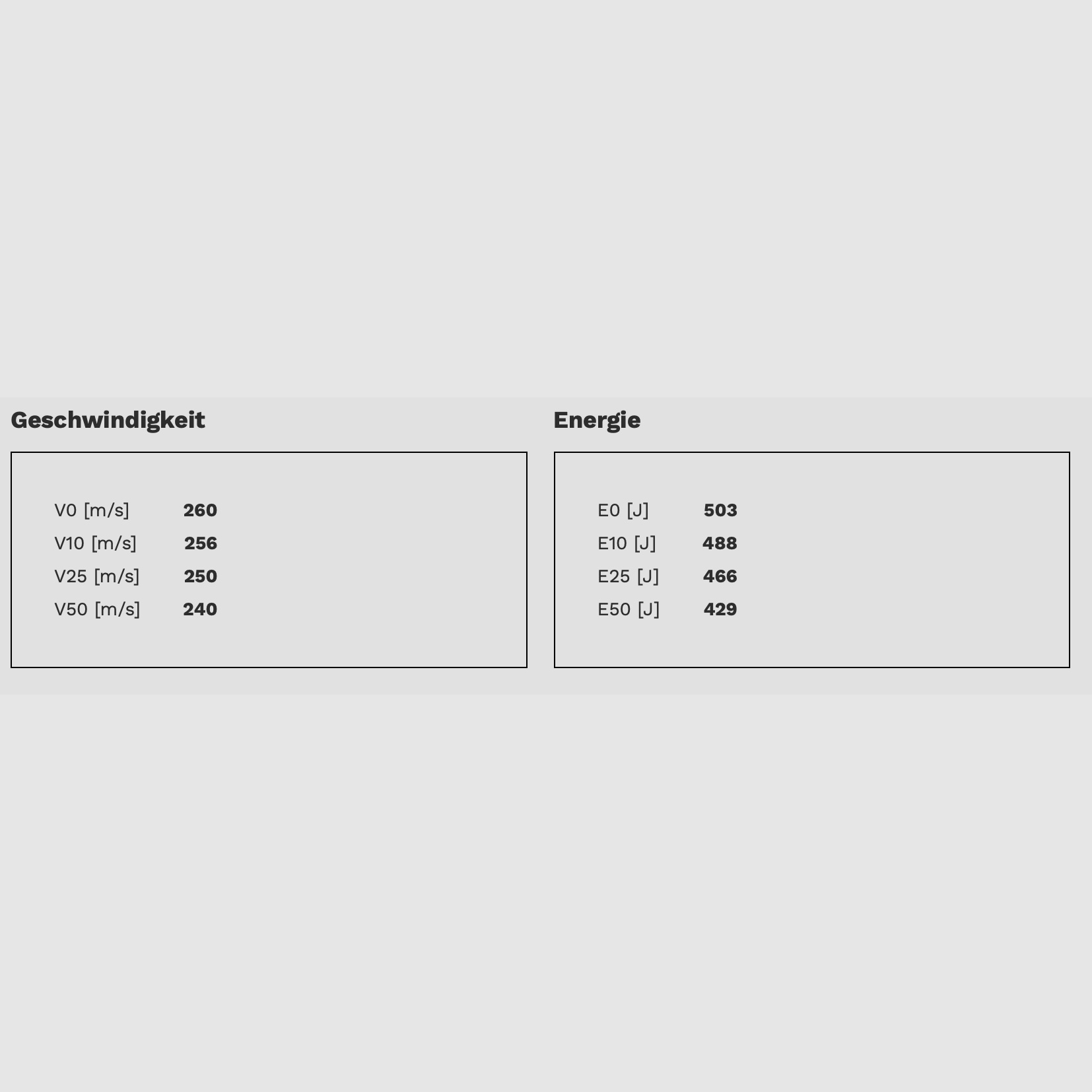 Geco 2317714 .45 ACP pełnopłaszczowa 14,9g 230grs. amunicja do pistoletów