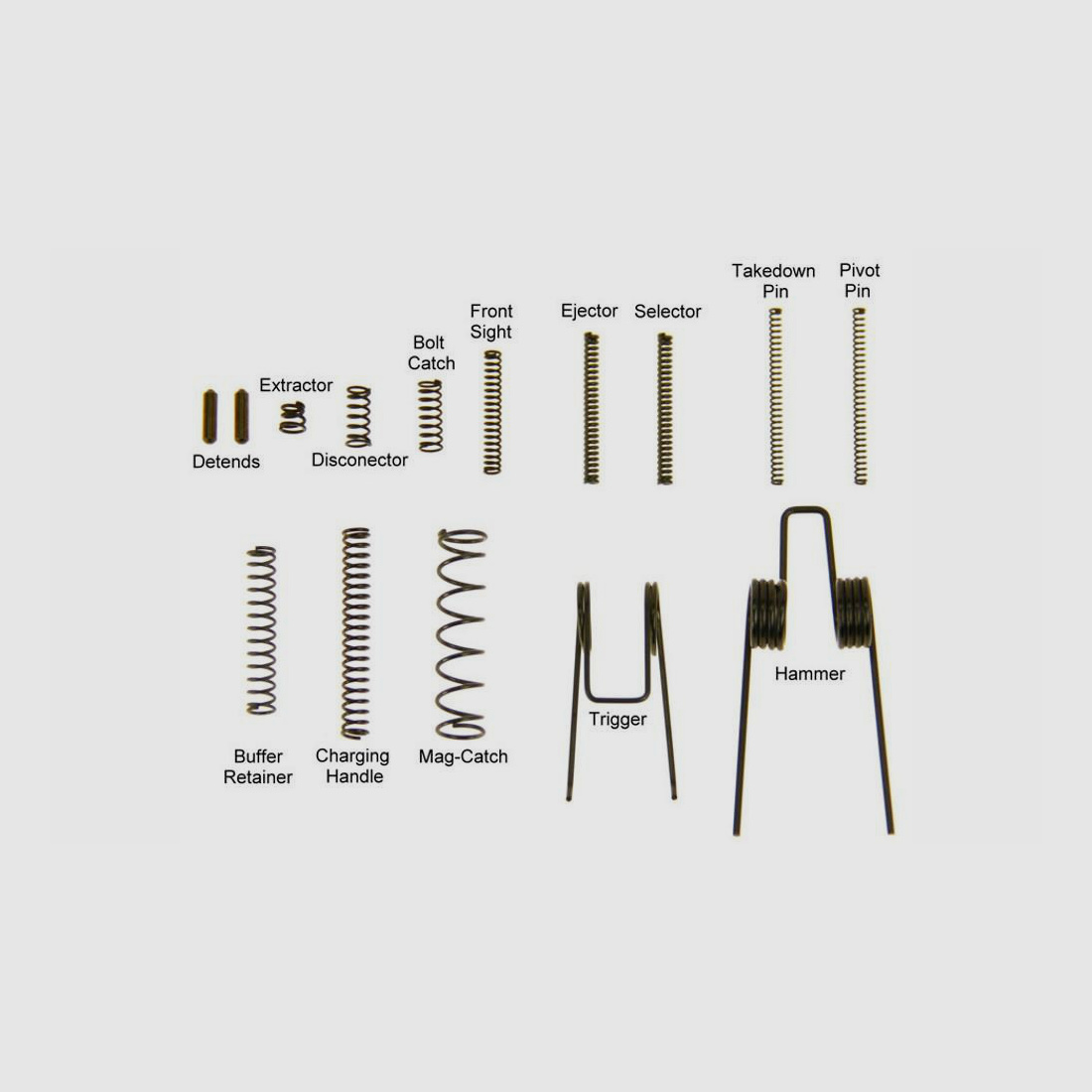 Oberland Arms OA15 Federnsatz / OA Springkit .223