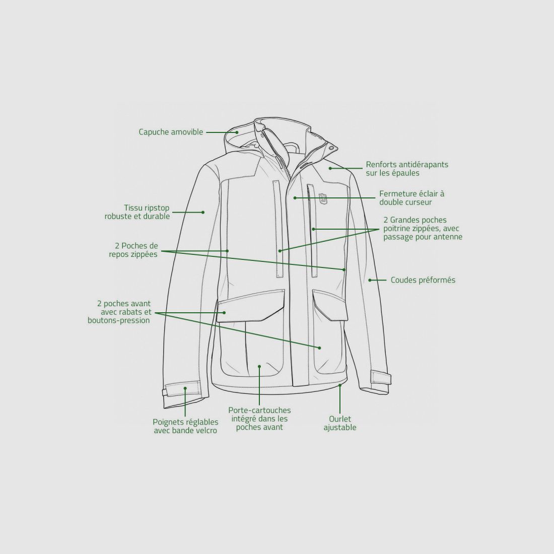 Membranjacke Recon Dura-Tex Orange - CE EPI CAT II, Bild 13 von 13