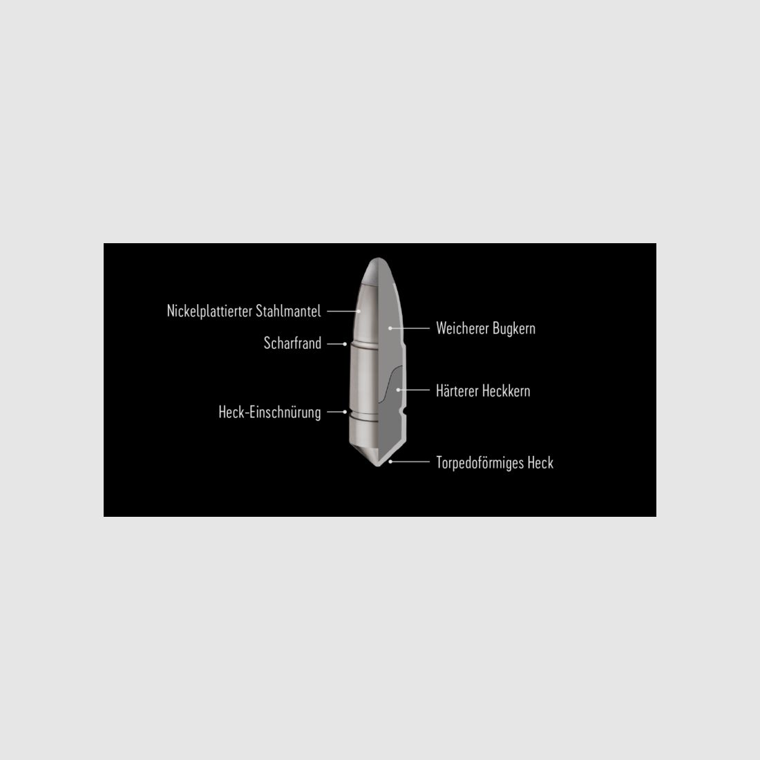RWS 30-06 150 GRS / 9,7 G ID CLASSIC 20 PCS, image 3 sur 3