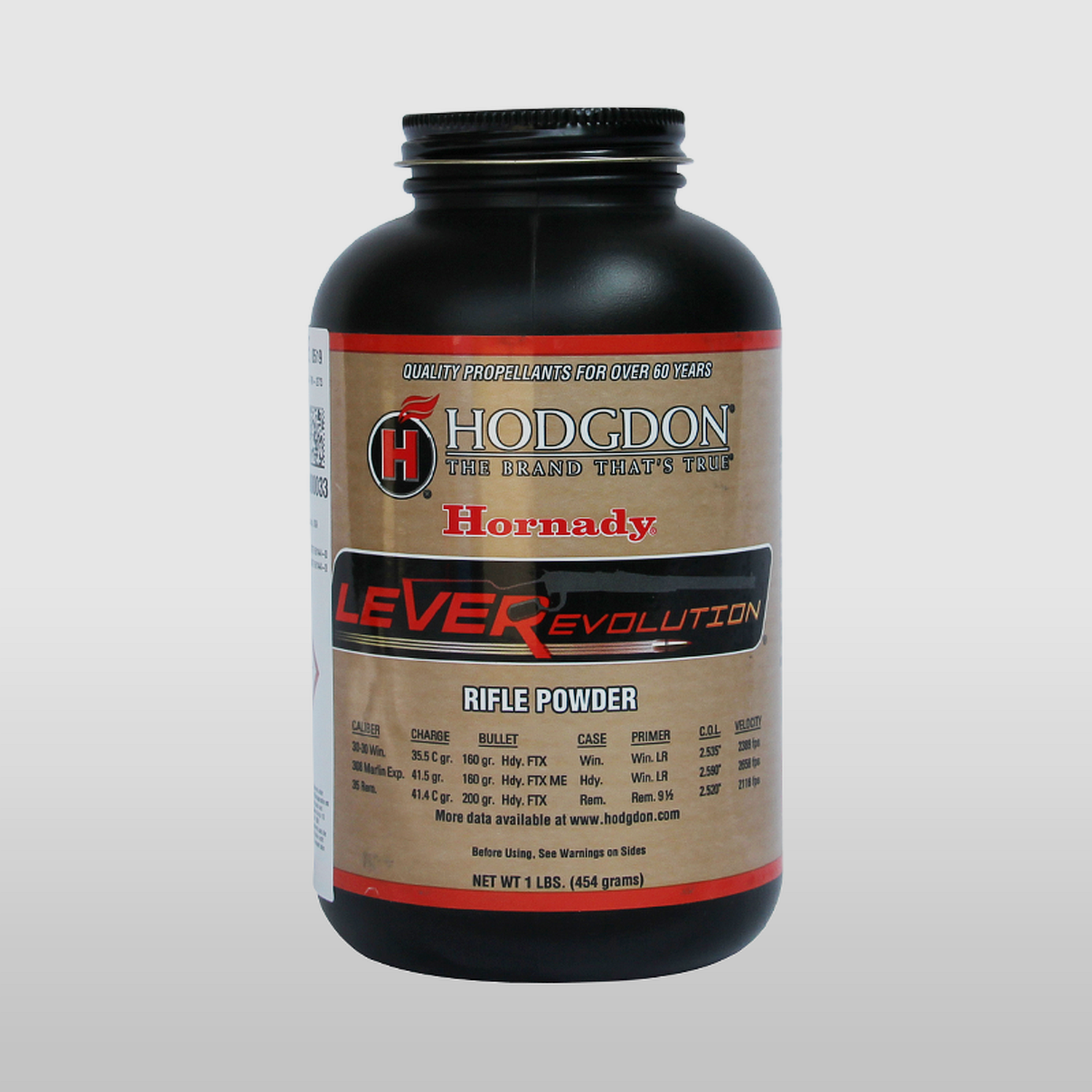 Hodgdon Leverevolution