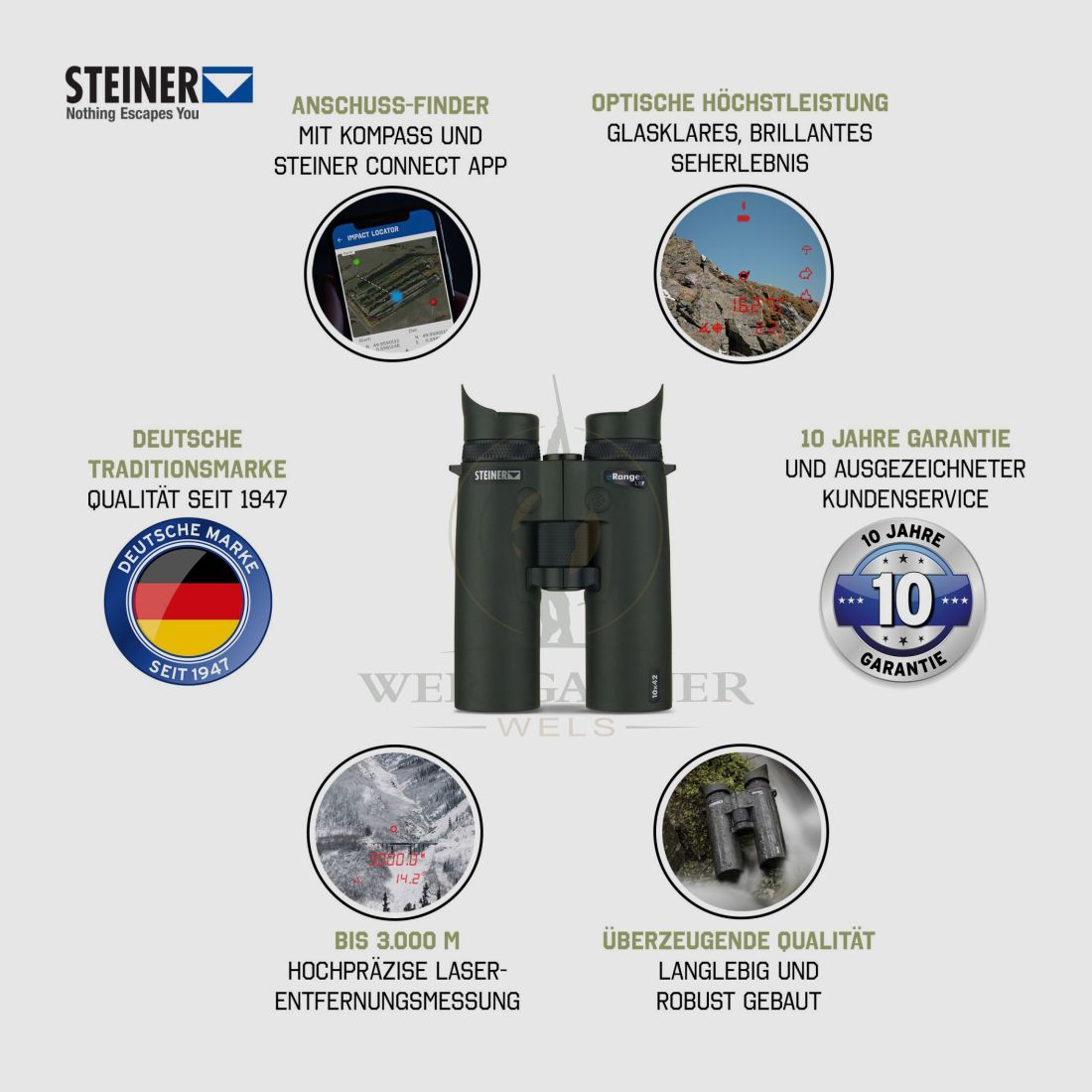 STEINER Fernglas eRanger LRF 10x42 mit Impact Locator, Bild 5 von 5
