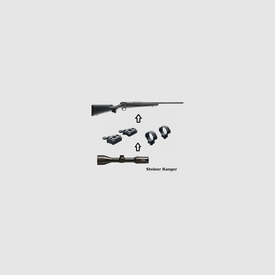 Mauser M18 + Steiner Ranger 3-12x56 + Montage + ... Komplettpaket