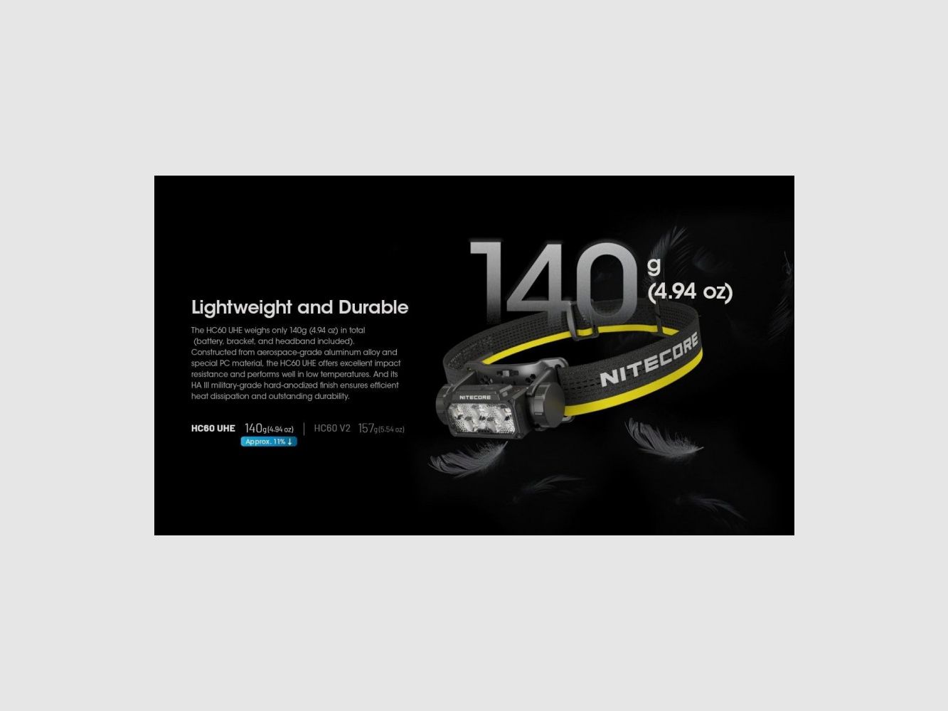 Nitecore HC60 UHE LÁMPARA FRONTAL 1600 LÚMENES, imagen 8 de 9