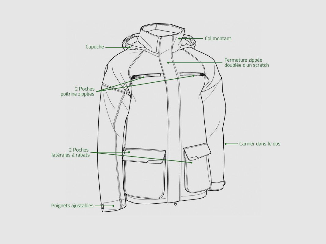 Parka Herren Winchester Track Racoon - Orange 50C, Bild 3 von 12