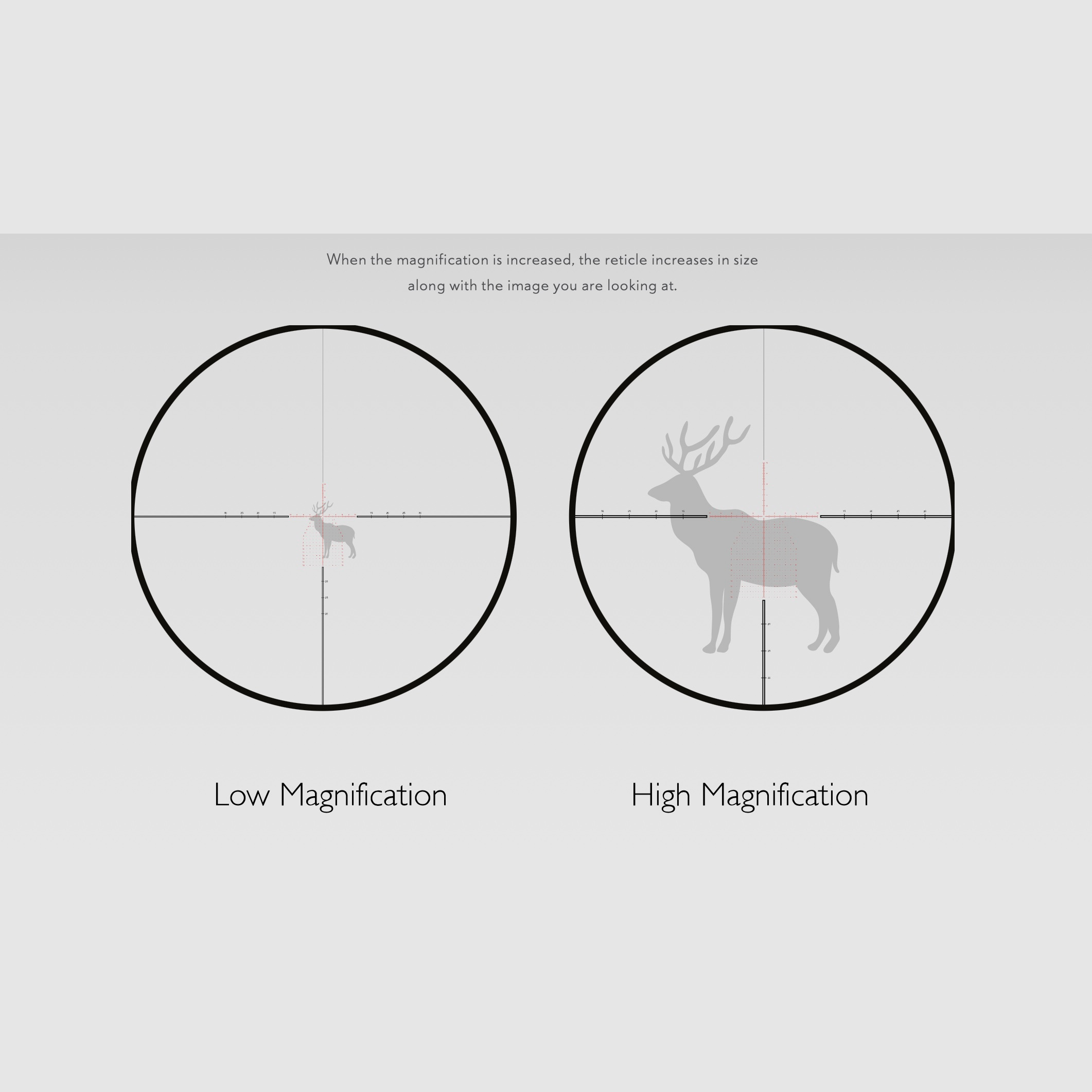 HAWKE 18620 luneta FRONTIER 34 FFP 3-18x50 MIL PRO EXT ABSEHEN
