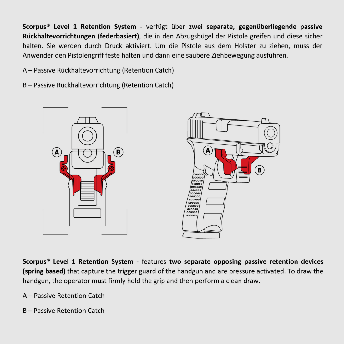 FAB DEFENSE M1 GLOCK 21 .45 ACP / 10MM AUTO