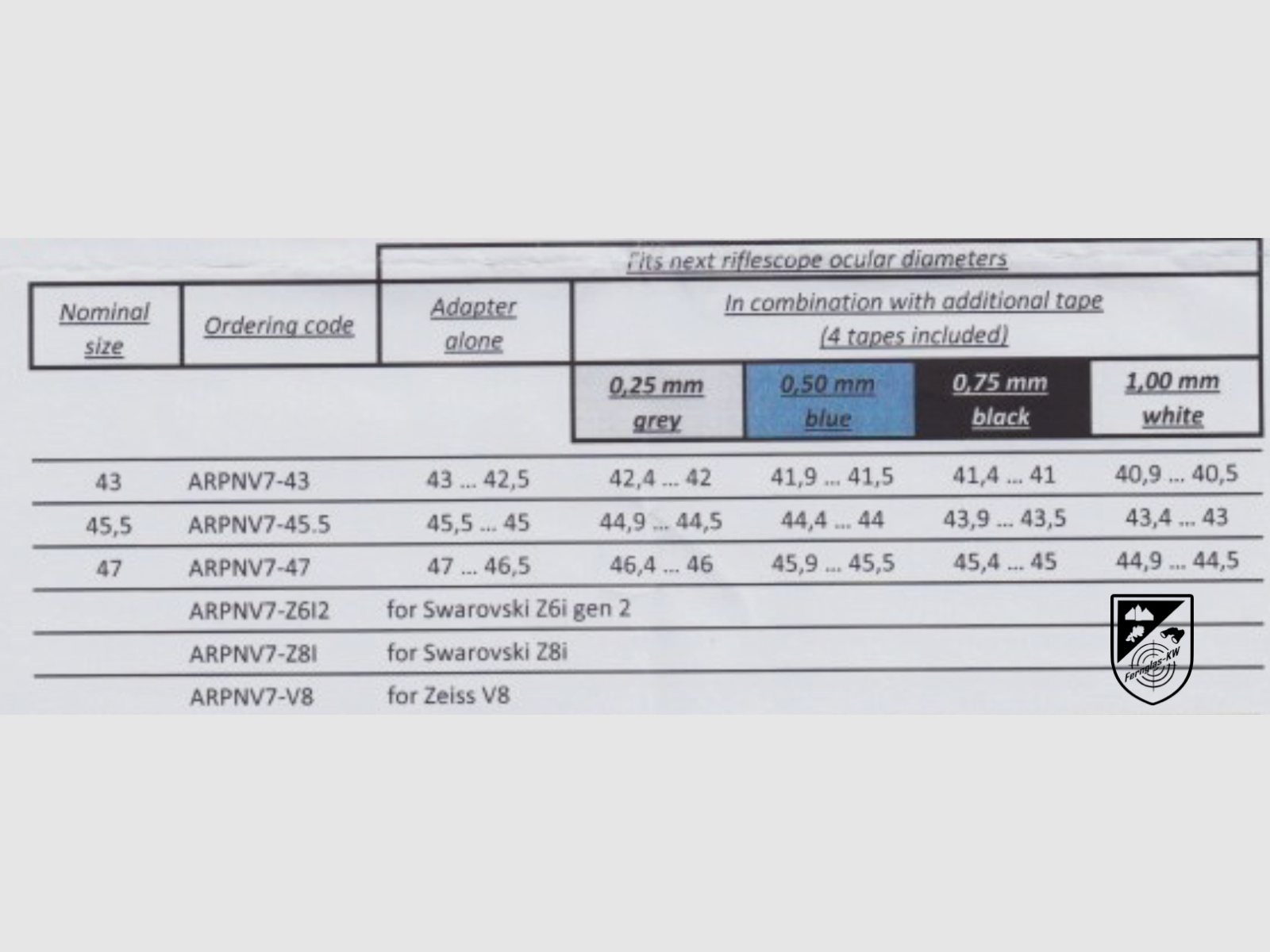 Rusan ARPNV7-47 één stuk adapter voor Pard NV007 47mm diameter