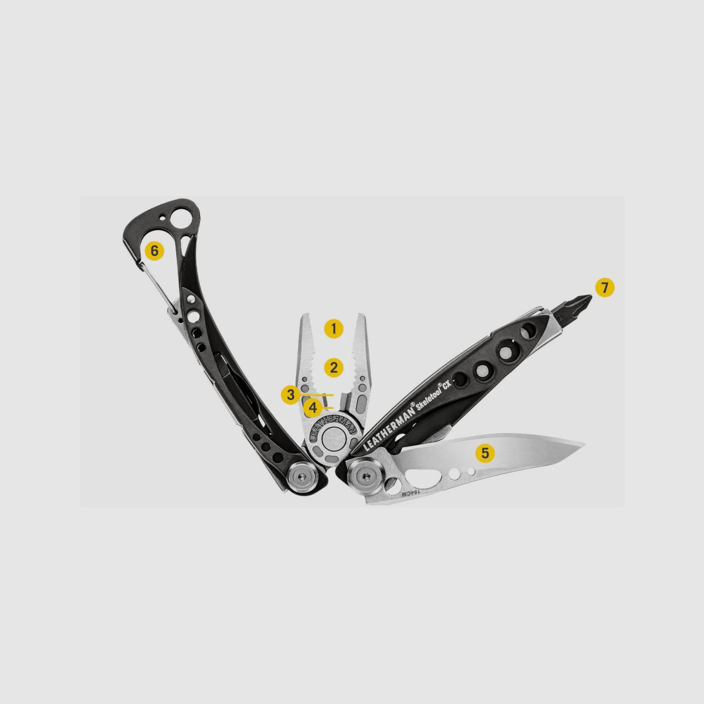 MESSER LEATHERMAN SKELETOOL CX OD GREEN, Bild 5 von 5