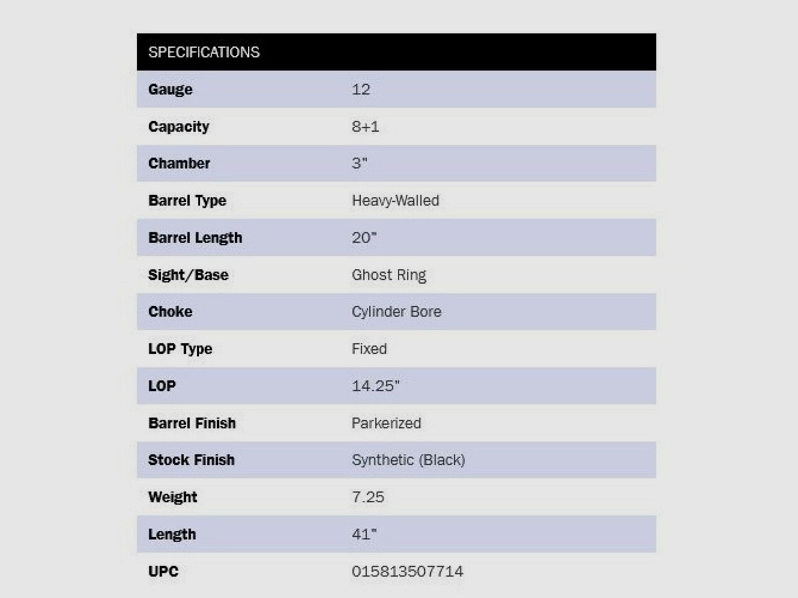 Mossberg 590A1 SPX 9-Coups 20" (20 pouces) Noir GR 12/76