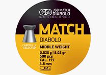 JSB Match Mittel 0,52g 4,49mm Diabolo Munition