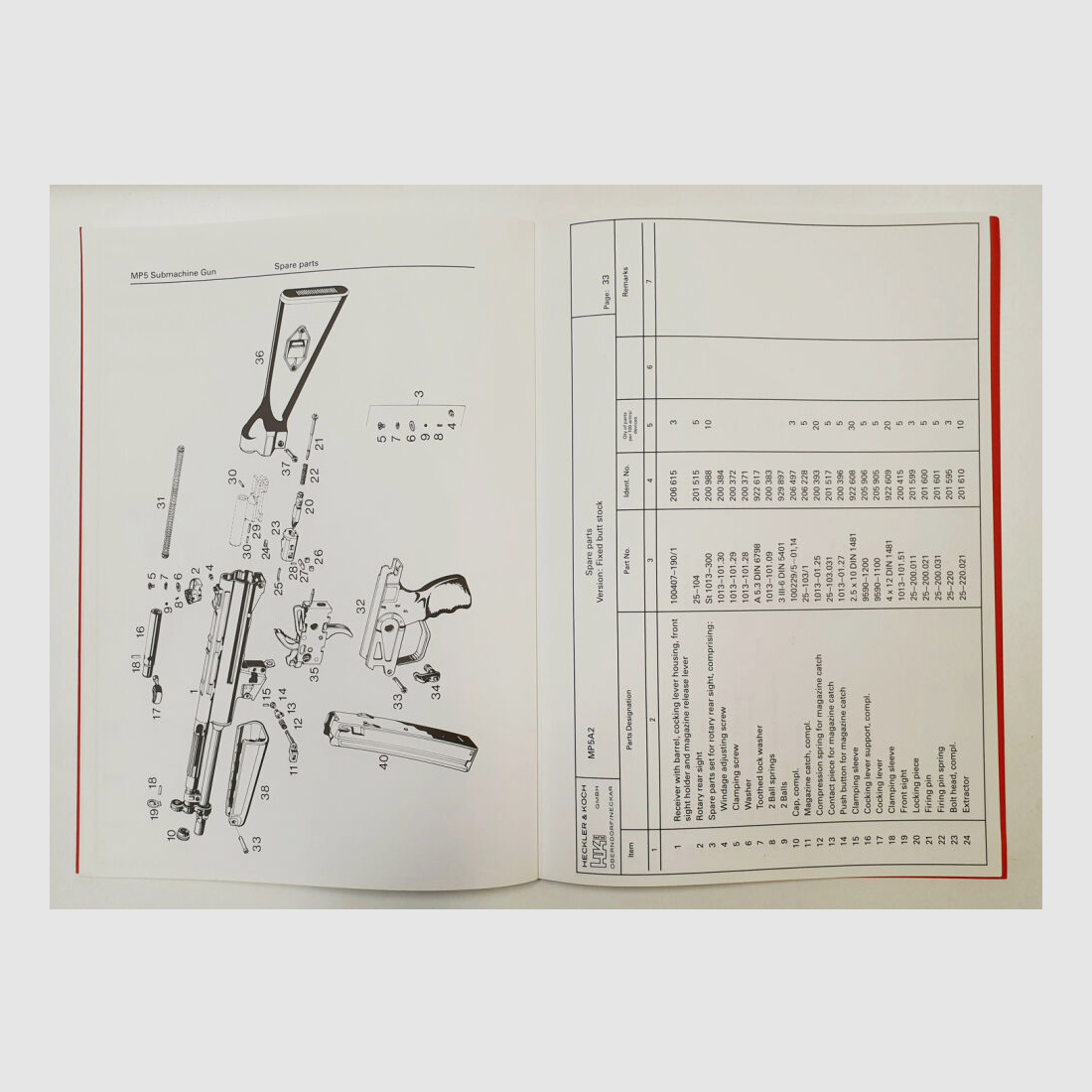 Heckler & Koch original HK MP5 SUBMACHINE GUN INSTRUCTIONS FOR MAINTENANCE AND REPAIR ID-No. 927859 ENG