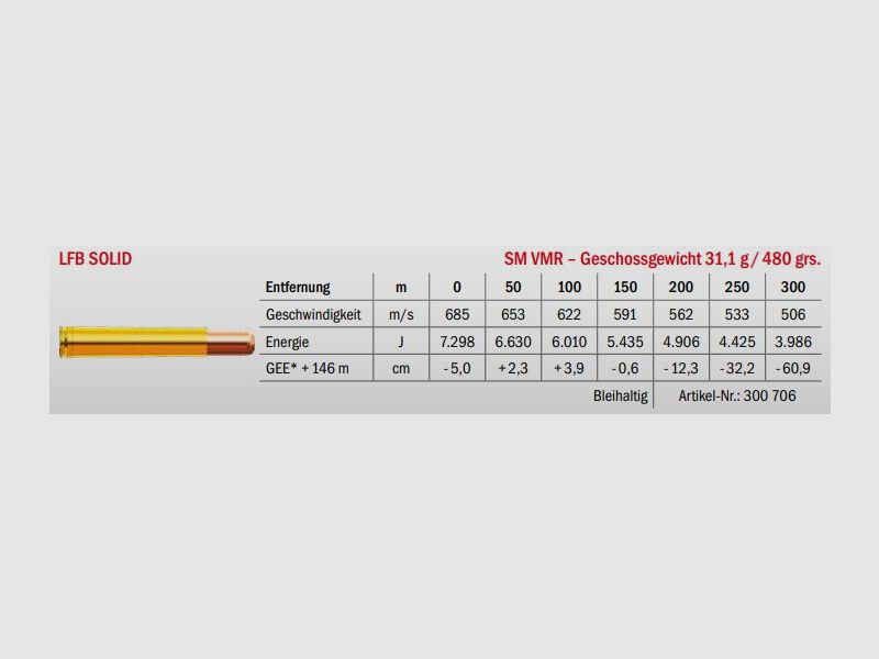 LFB Solid .458 Win. Mag. SM VMR 31.1g, Bild 2 von 2