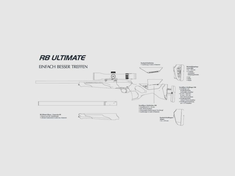 Blaser R8 Ultimate Silence Leather Repetierbüchse