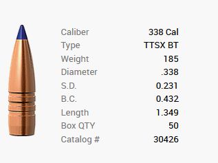 Barnes Geschoss .338/.338 185GR Tipped TSX BT 50 Stück