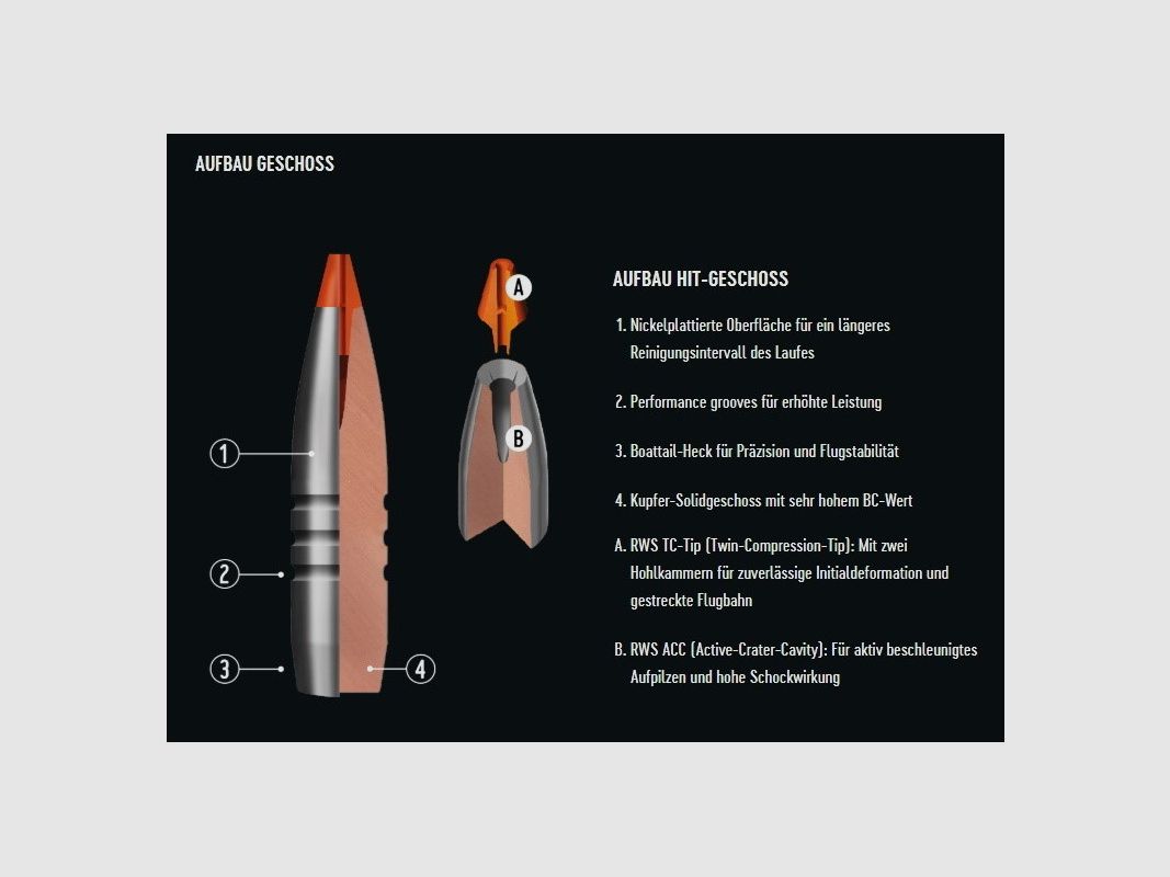 RWS .308 Win HIT Short 9.7 g, Bild 3 von 4