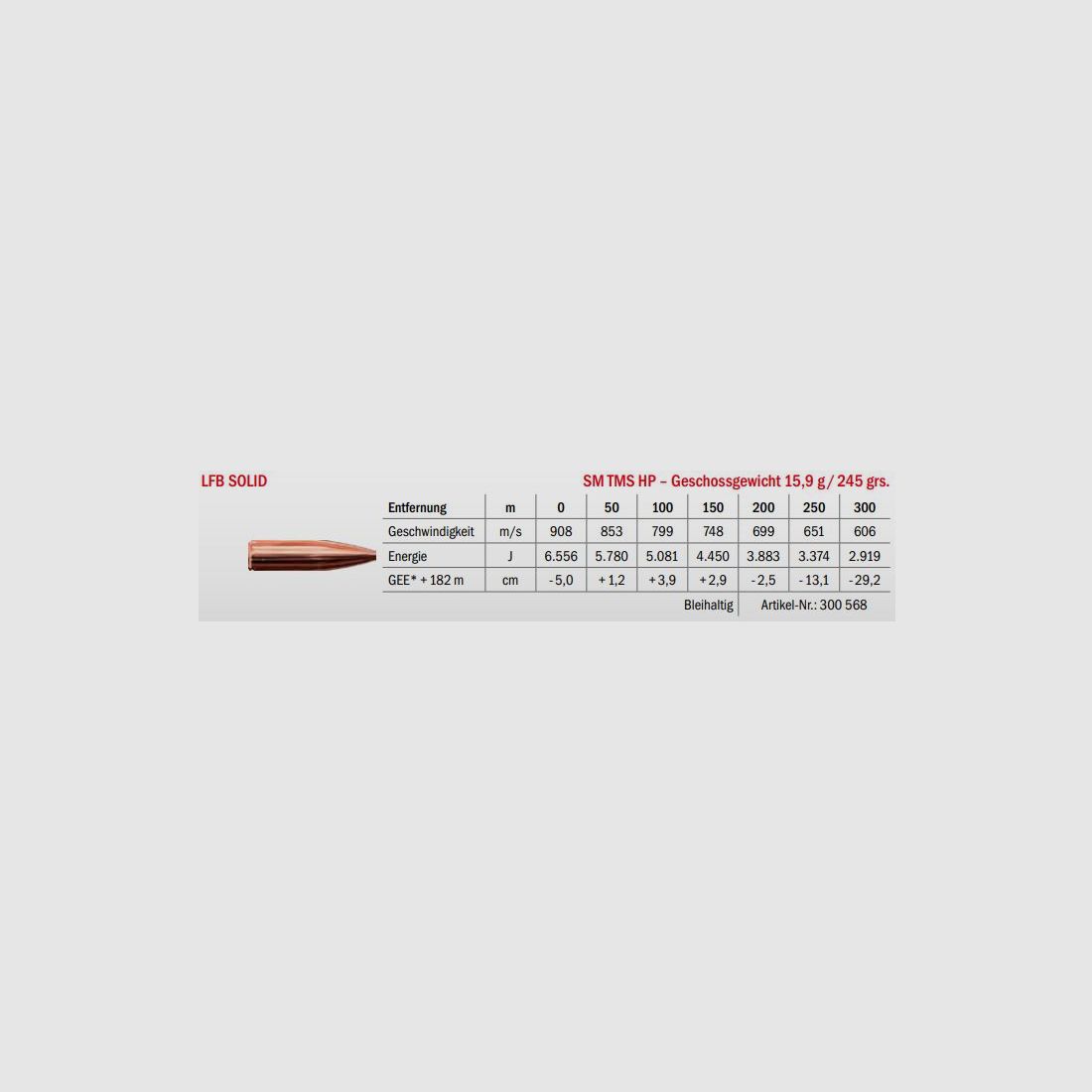 LFB Solid 10.3 CAPRA SM TMS HP 15.9g, Bild 2 von 2