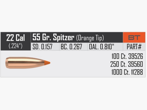 .22/.224", 55 grains, Spitzer Varmint