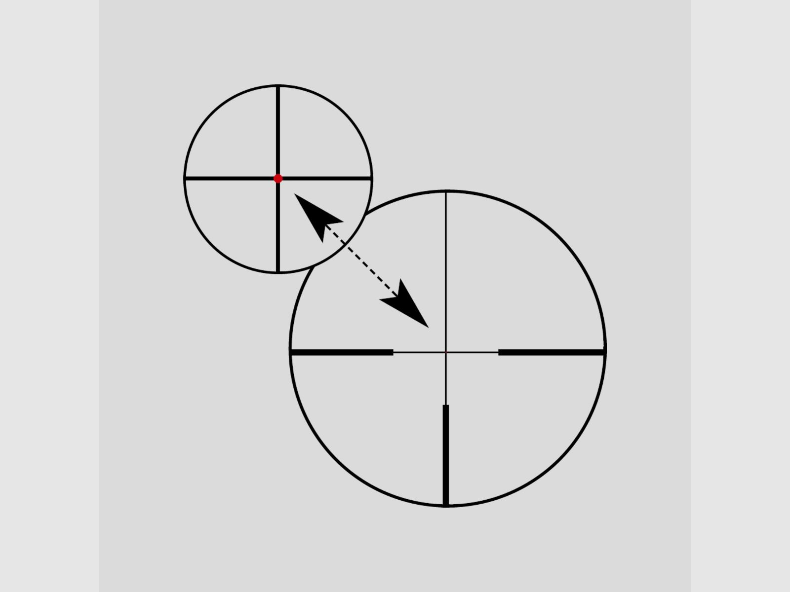 Zeiss – Conquest V6 2-12×50 Abs. 60, Bild 5 von 5