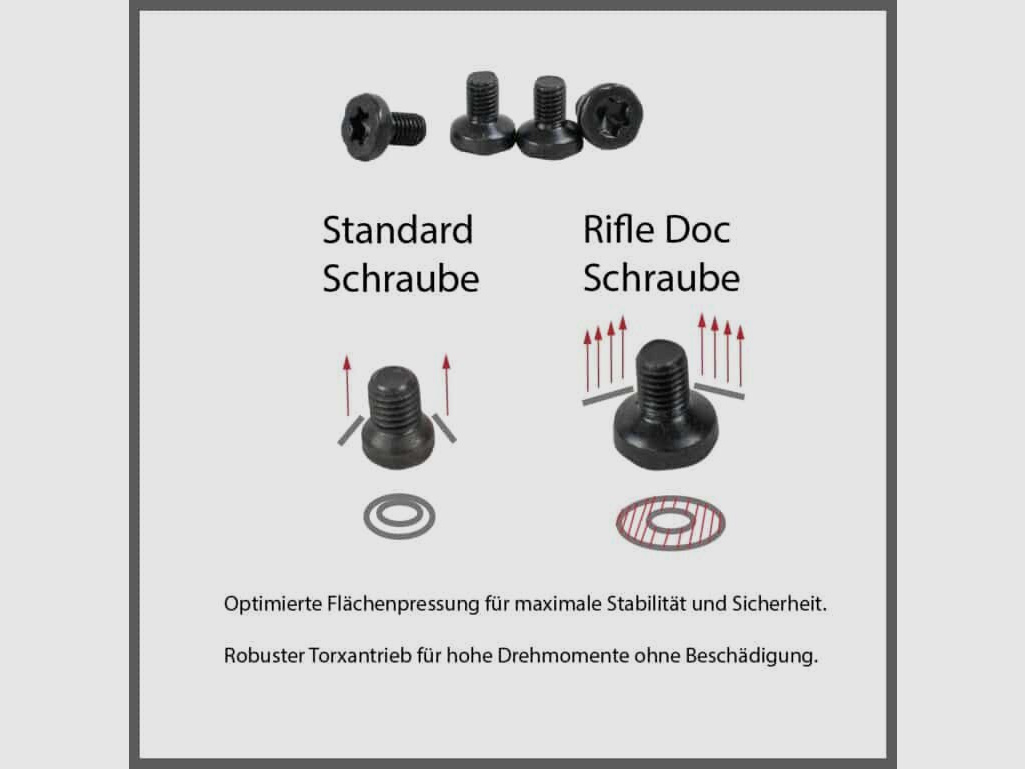 Rifle Doc Picatinny Weaver STAHL Schiene Steyr Mannlicher L