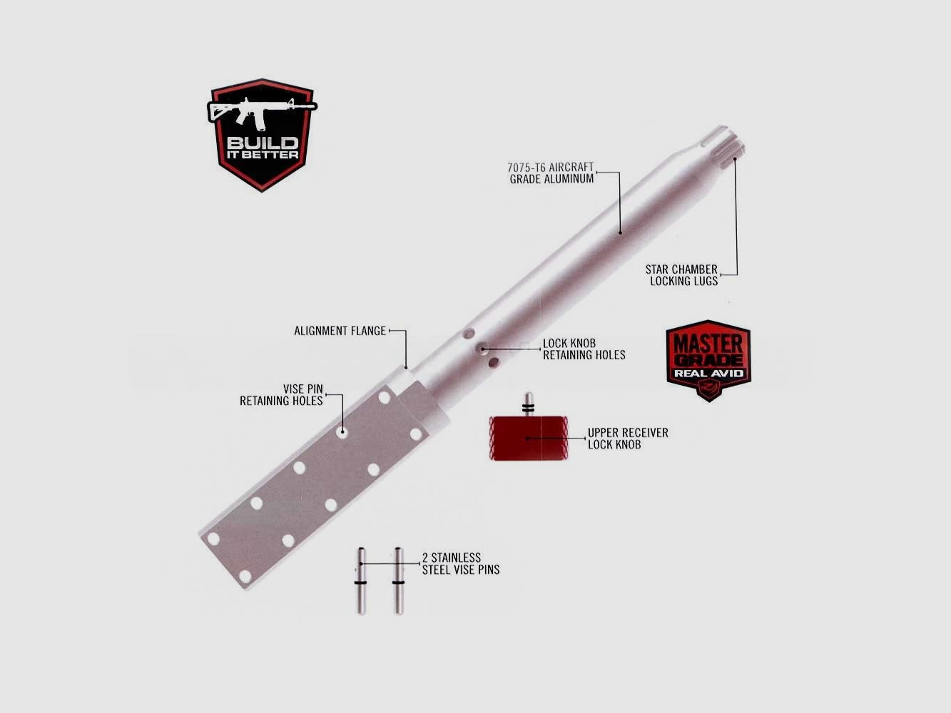 Real Avid AVAR15LLVB Vise Block Lug-Lok™, image 3 of 3
