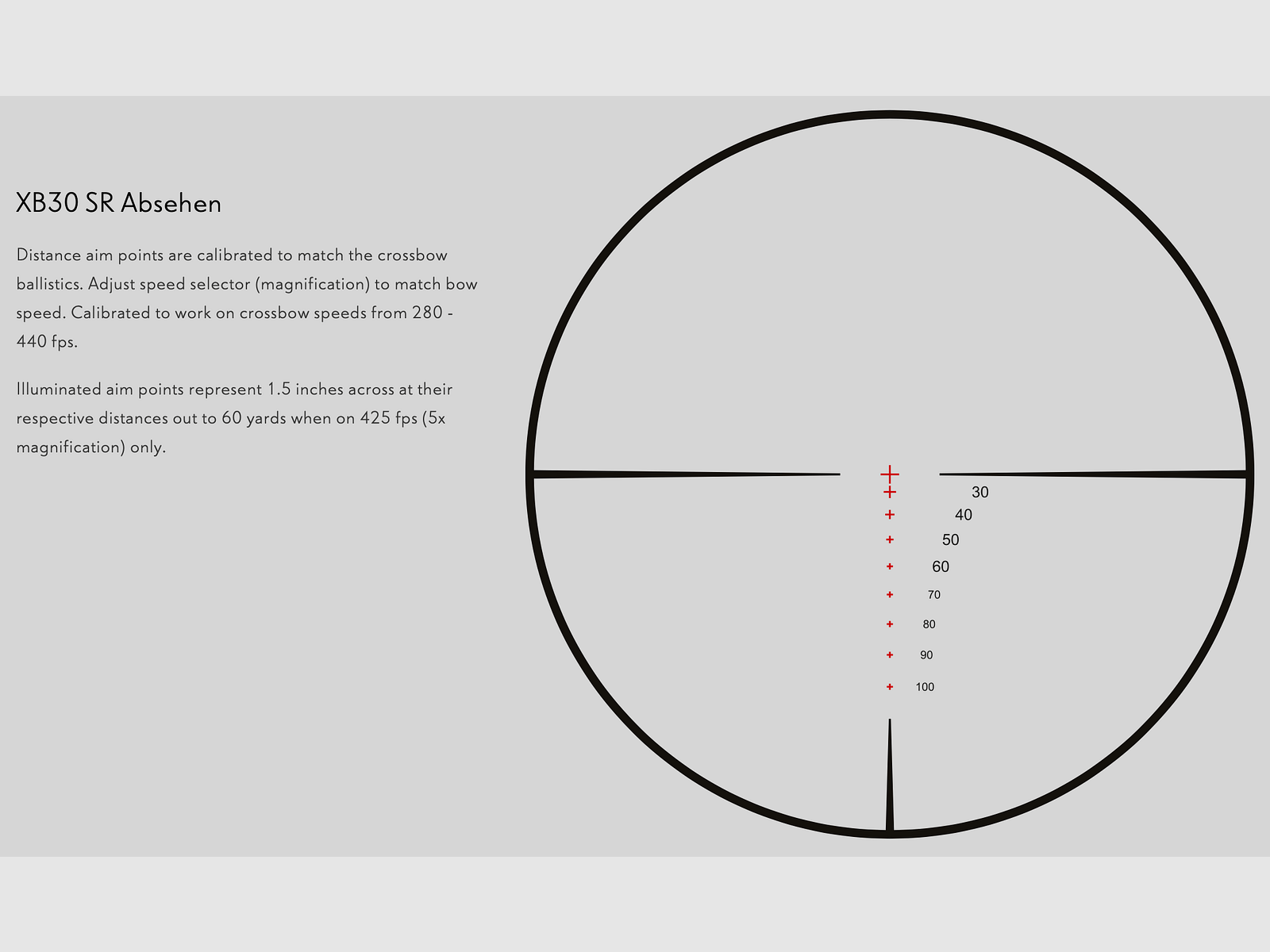 HAWKE 12224 Cannocchiale da carabina XB30 2-7X32 SR CALIBRATO PER 280FPS - 440FPS