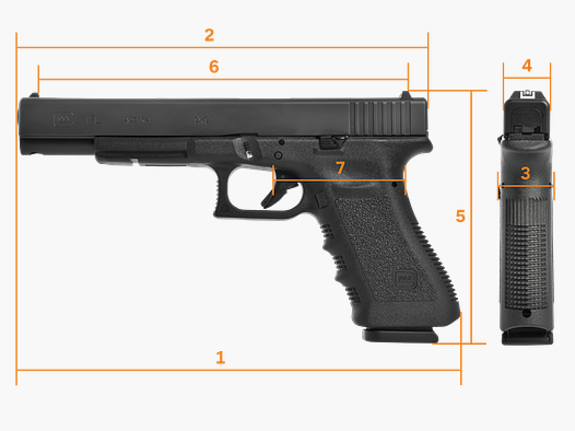GLOCK 17L – Kal. 9 mm Luger