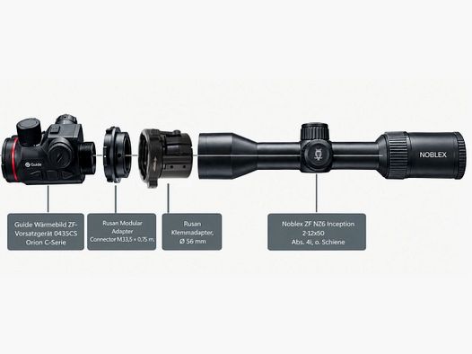 Guide Orion 435CS + Rusan Set + Noblex ZF N26 Inception 2-12x50