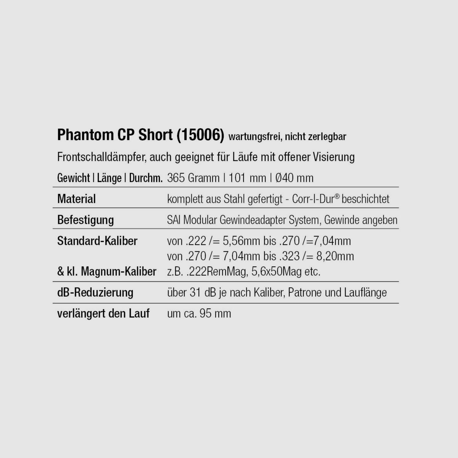 SmallArms Industries Phantom CP Short Black .222-.270