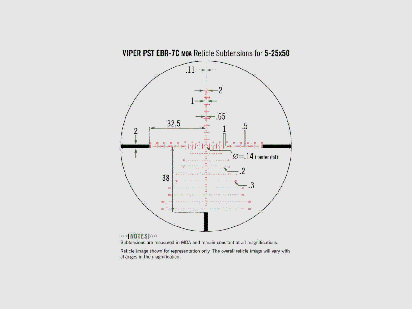 Vortex Viper PST Gen II 5-25×50 MOA FFP