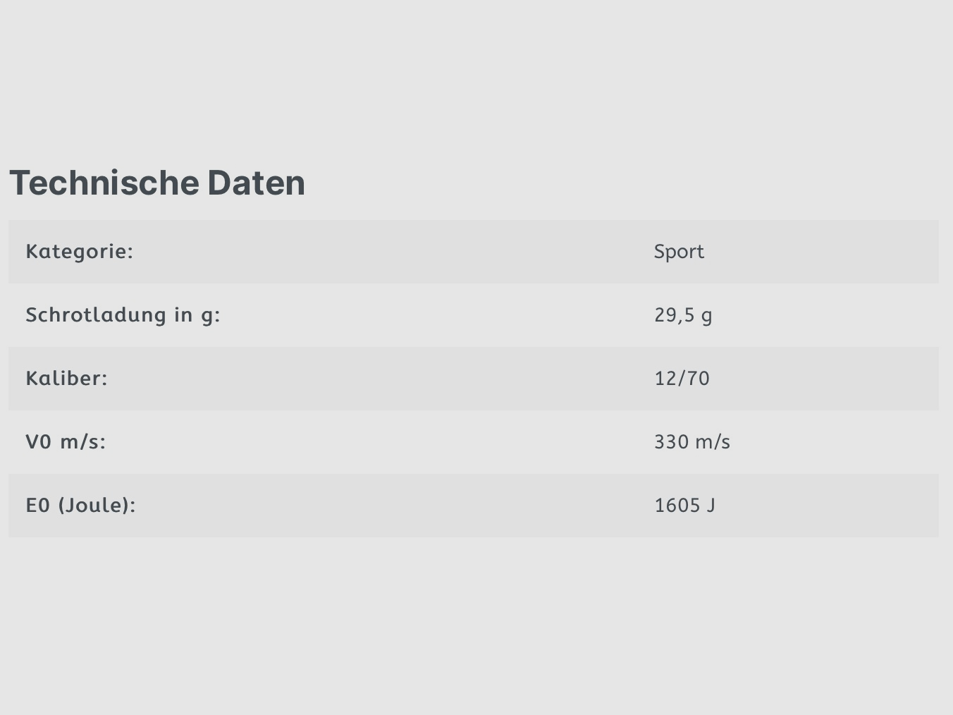 DDupleks 01-01200 IPSC Slug 12/70 29,5g Black Kaviar 10 Stk.