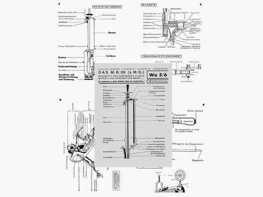 Nachdruck Wehrmacht Taschenkarte schweres MG 08