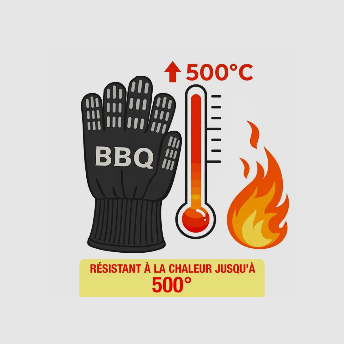 Schutzhandschuhe für Grill in Kevlar und Silikon - Widerstand bis 500°C, Bild 5 von 9