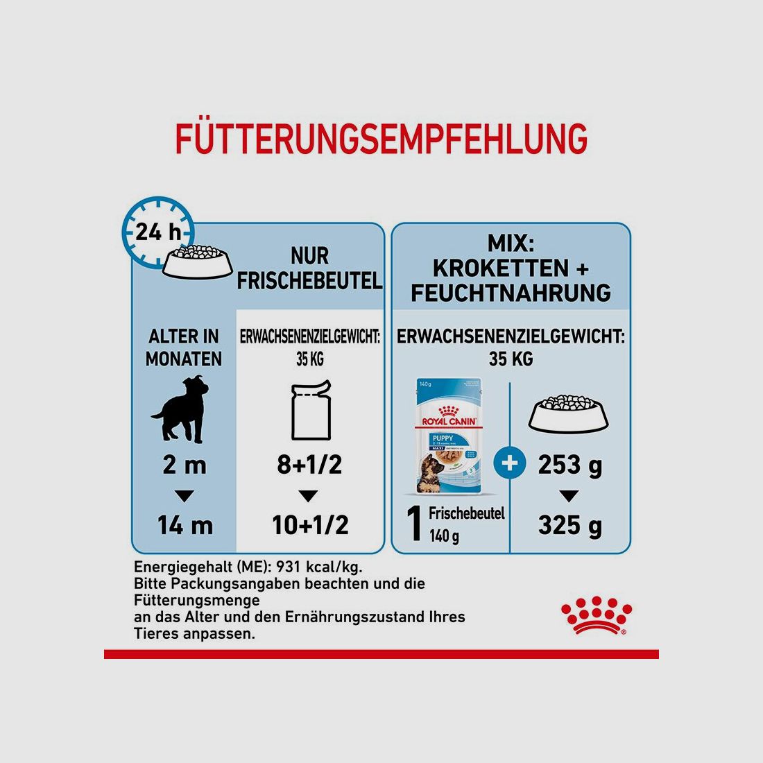 ROYAL CANIN Große Hunde Nassfutter Maxi Welpen bis zum 15. Monat 10x140 g