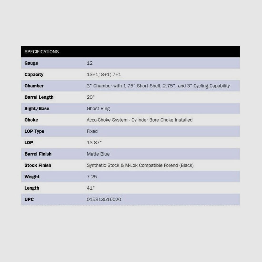 Mossberg 590S M-Lok Black 20" (20 inches) Ghostring 12/76