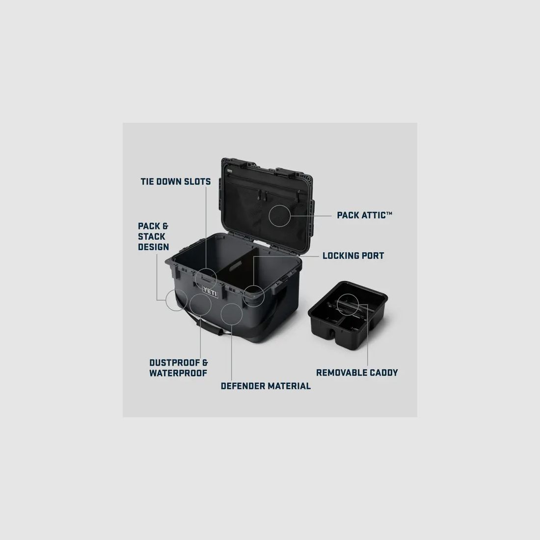 LOADOUT GOBOX 30 Uitrustingskoffer - Yeti, afbeelding 2 van 20