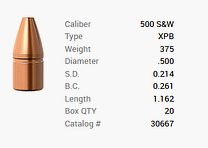 Barnes Geschoss .500 S&W/.500 375GR XPB Pistol FB 20 Stück