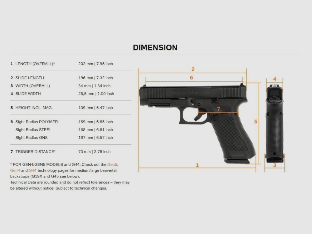 Glock Mod. 47 Gen5 MOS FS
