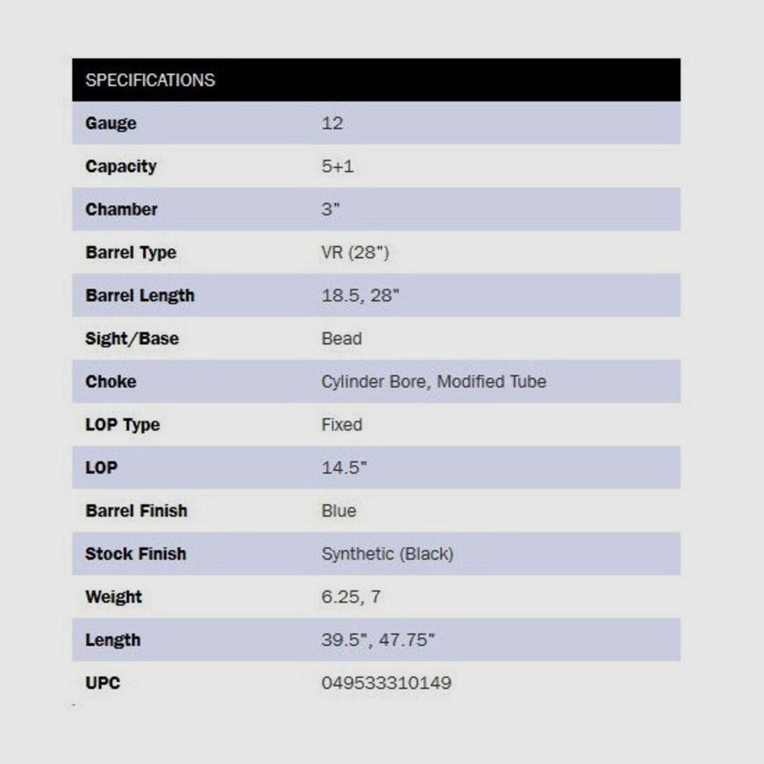 Mossberg Maverick 88 Security/Field 18.5" (5 inch)/28" (28 inch) 12/76, image 3 of 3